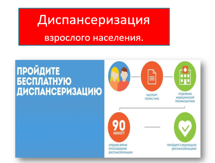 Развернуть