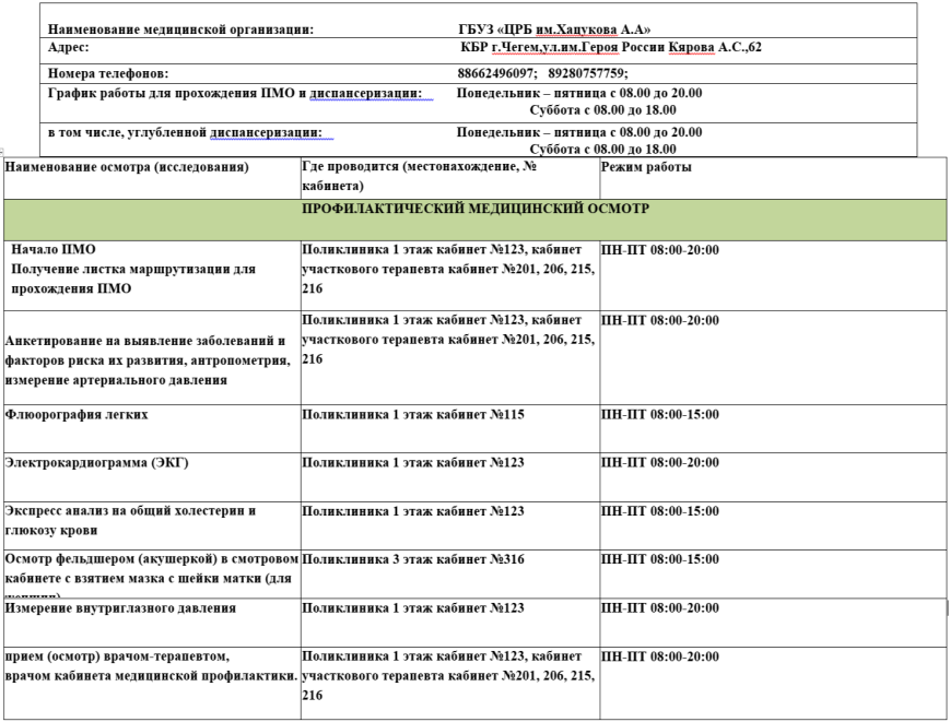 Развернуть